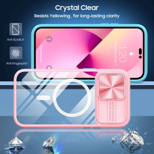 Für iPhone 16 Pro Max 14 15 11 Magnet Slide Kamera Linse Cover - - Bild 47 von 66