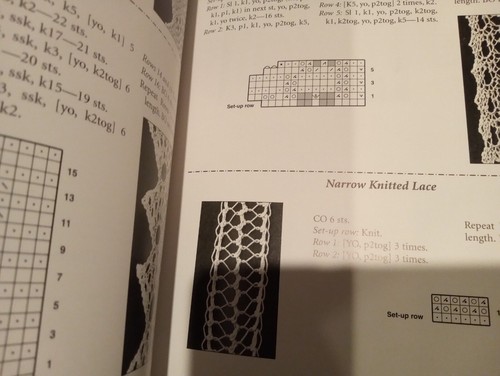 Vintage Knitted Lace Patterns Knitting Pattern Book Victorian Lace Patterns - Picture 3 of 4