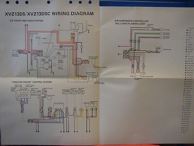 Yamaha 292 Wiring Diagram - Wiring Diagram Schemas