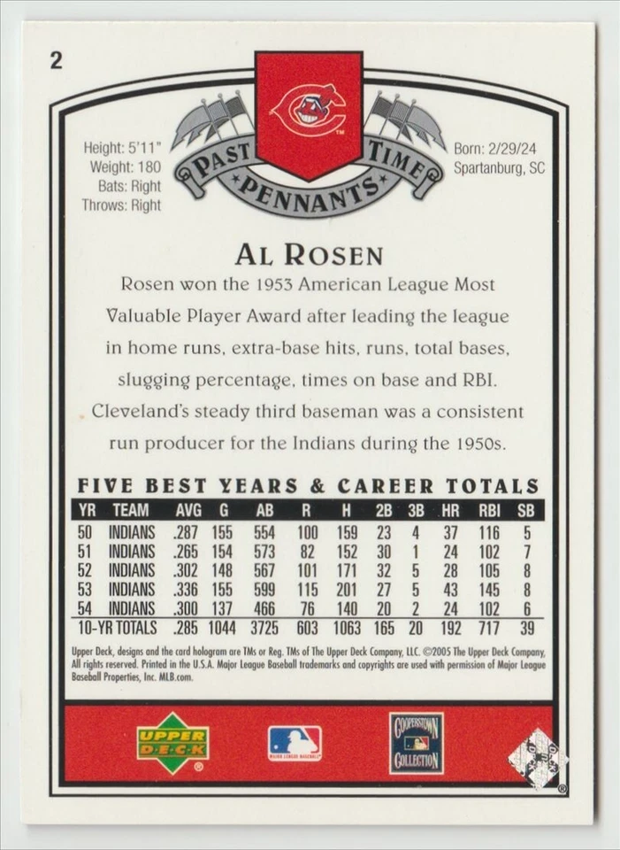 2005 Upper Deck Sweet Spot Classic #2 Al Rosen Baseball Card Cleveland Indians - Image 2 of 2
