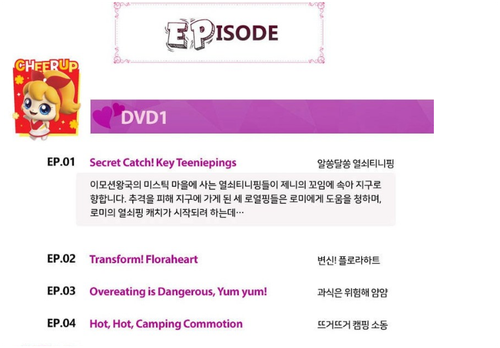 Catch Teenieping Season 1+2+3 DVD Set Eng-Kor Language Kid Animation - Picture 31 of 38