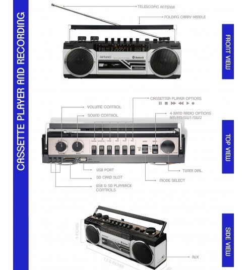 Riptunes Retro AM/FM/SW Radio + Cassette Boombox with Bluetooth and USB/SD card