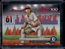 Aidan Miller 2024 Bowman Chrome #BTP-61 Scout's Top 100