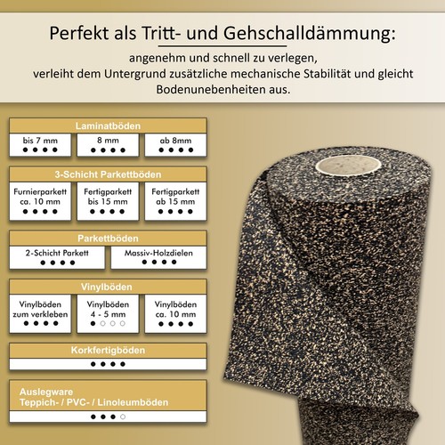 Gummikork Trittschalldämmung von uficell, Stärken: 2-8 mm Stärke - bis 22 dB(A) - Bild 41 von 42