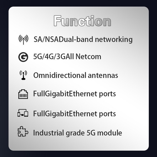 5G CPE Router With SIM Card Slot 2.4G 5.8G Dual Band Support 64 Partw4 - Zdjęcie 5 z 14