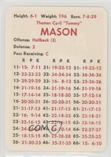 1972 APBA Football 1971 Season Tommy Mason 0n2