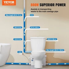 VEVOR Macerating Toilet System with Powerful 800W Macerator Pump,Rear Discharge