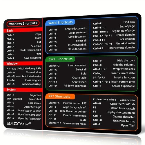 NonSlip Desk Mat Waterproof Office Software Mousepad Software PowerPoint - Afbeelding 9 van 16
