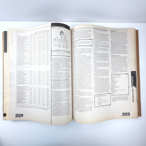 Country Wisdom and Know How 2004 Live Off the Land One Complete Practical Volume - Picture 6 of 13