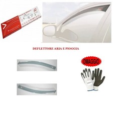 PER Peugeot Ranch 5P 1997 IN POI(19106) ANTIVENTO-PIOGGIA PER FINESTRINI AUTO A