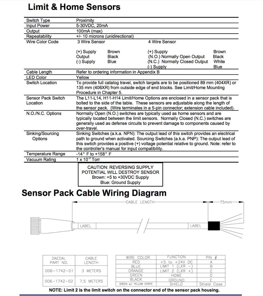 Cable sensor límite para actuador lineal Parker 404XR 'Sensor Pack' (solo cable) Foto 4 de 4
