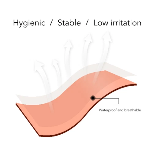 10x Emergency Wound Closures Adhesive Seamless Cuttable Hygienic Zip Stitch - Picture 8 of 23