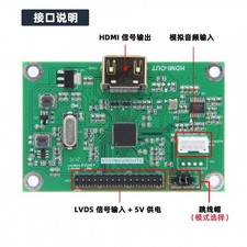 LVDS To HDMI-Compatible Adapter Board Converter with Cable 1080P 720P