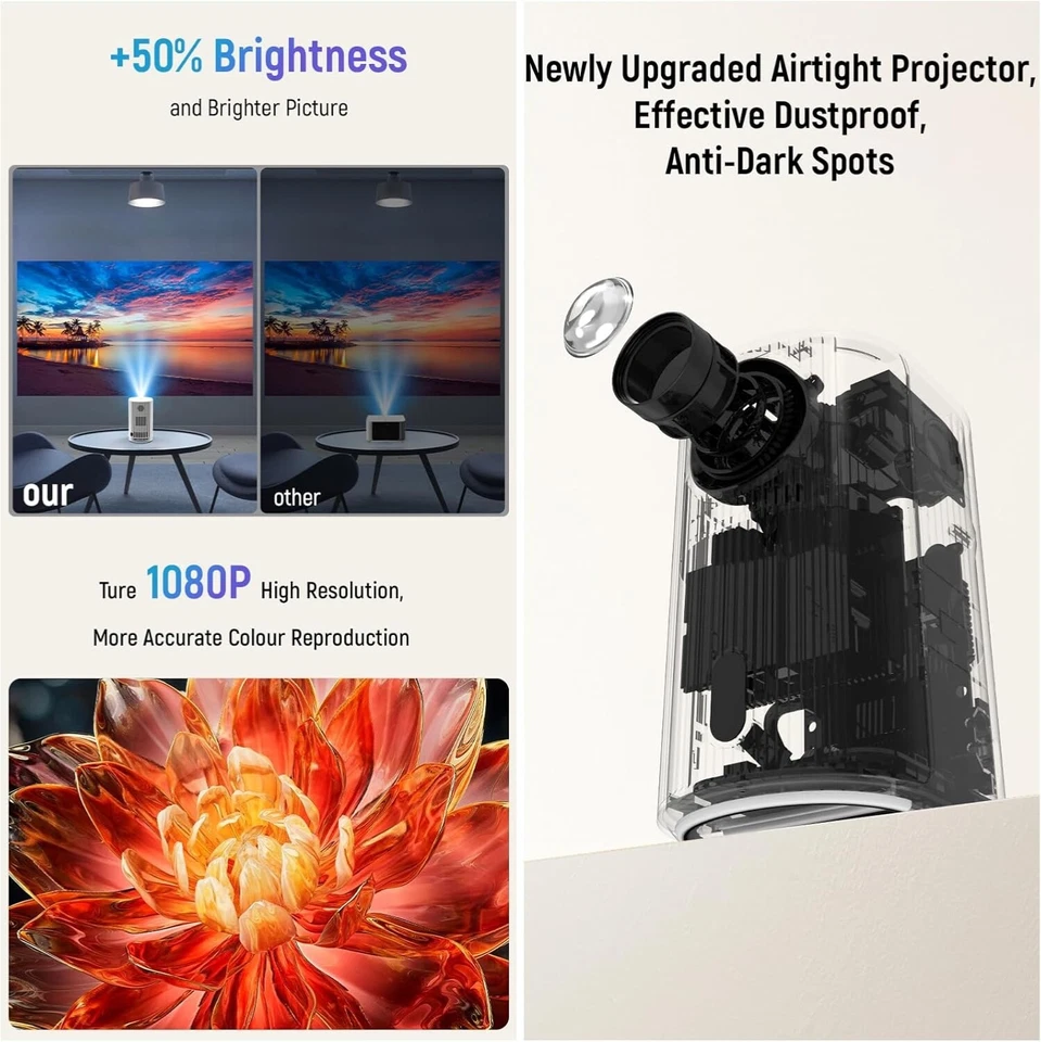 4K Projector with WiFi Bluetooth, Portable Outdoor Movie Projector 120” Screen - Image 2 of 3