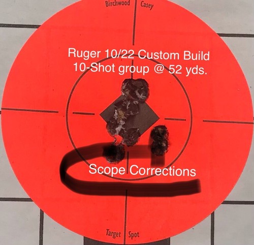 Precision® Rimfire * Bolt-Action Rifle Models