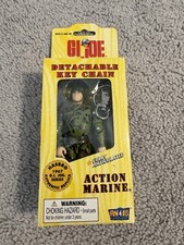  on The Hot Collector