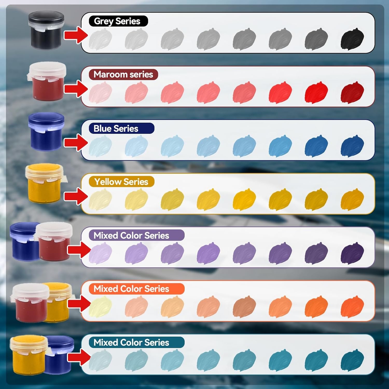 Marine Fiberglass Repair Kit, Boat Gel Coat Repair Kit, Waterproof Fiberglass Re