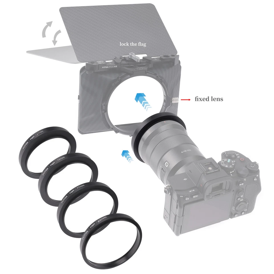 FOTGA Adapter Ring 52/58/62/67/72/77/82mm for DP500IIIS S.light Mini Matte Box - Image 2 of 4