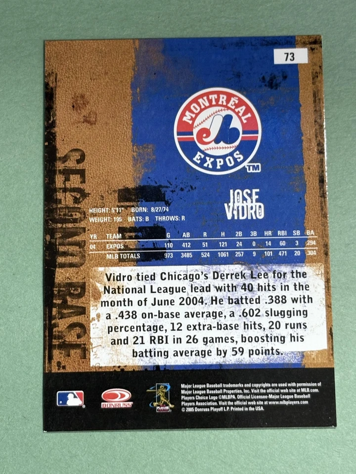 Jose Vidro 2005 Donruss Leather & Lumber Montreal Expos #73 DD916 - Image 2 of 2