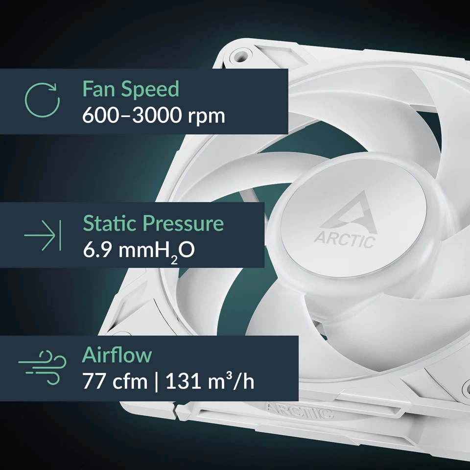 ARCTIC P12 Pro PST A-RGB white Fan 120 mm PWM PC Case Silent - Image 2 of 4