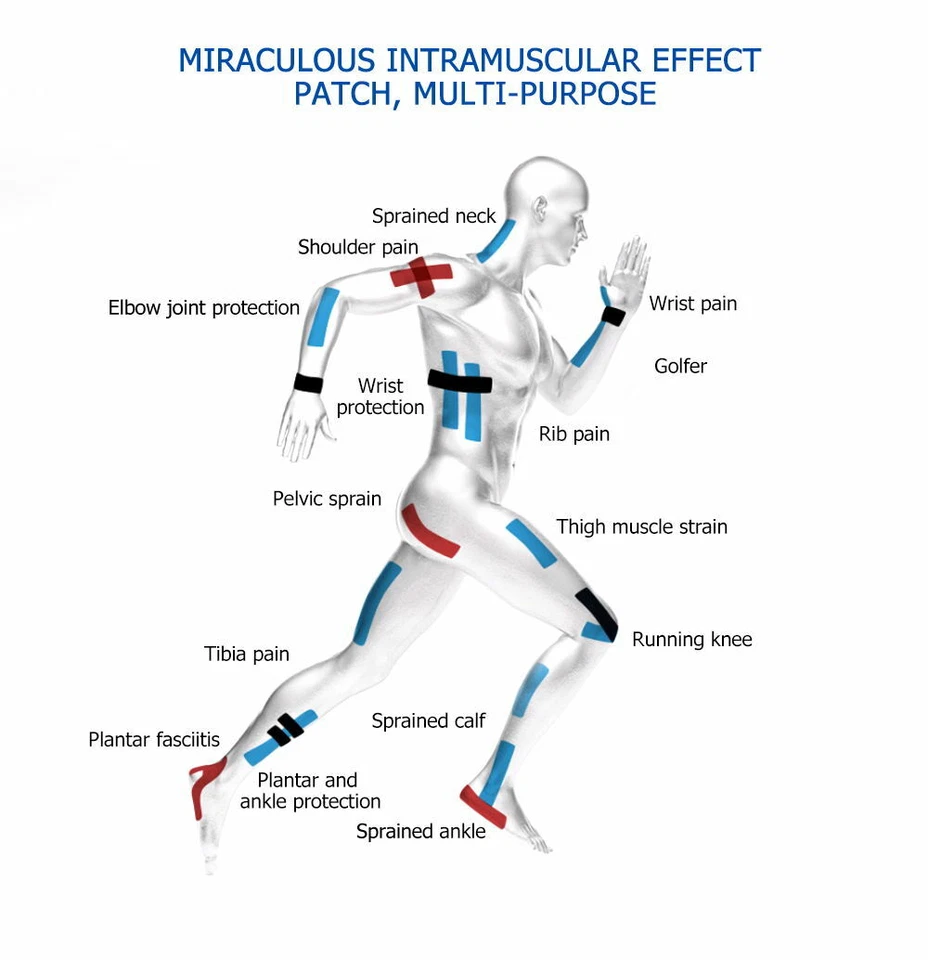 Rollo de cinta de kinesiología 5M impermeable deportes músculo fisioterapéutico pegatina EE. UU. Foto 3 de 4