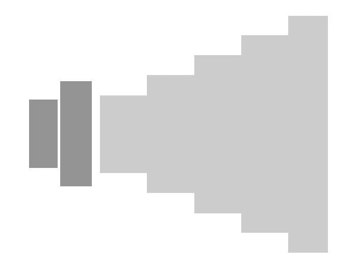 Peter Hadley Flex Berlin Tasche für Sony RX | Foto-Kompakttaschen