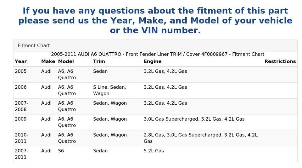 2005-2011 AUDI A6 QUATTRO - Front Fender Liner TRIM / Cover 4F0809967 - Image 4 of 4
