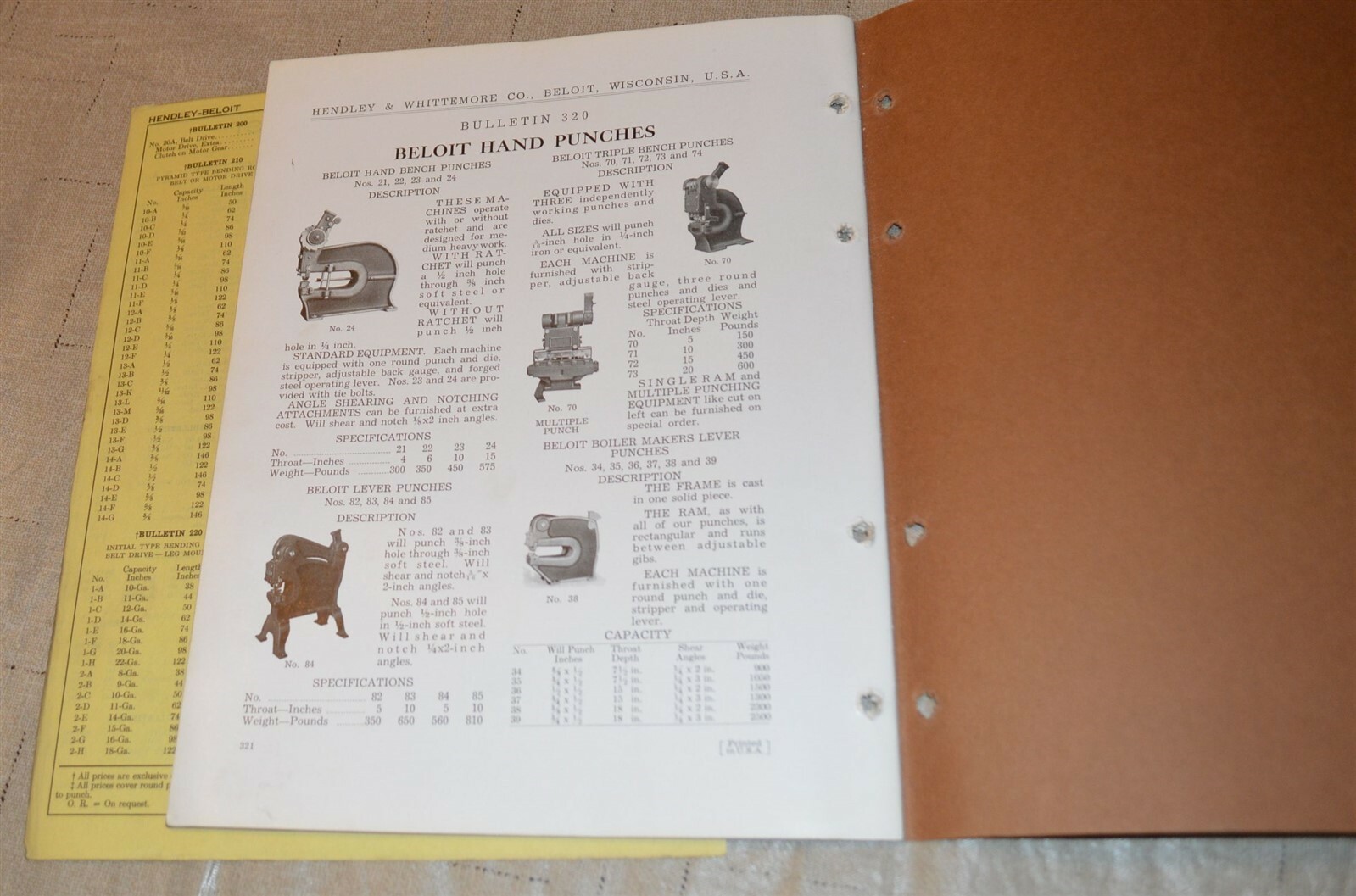 1937 Hendley & Whittemore Beloit Wisconsin Punches Shears Bending Rolls