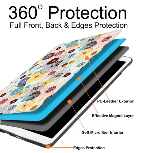 iPad Air 3 PRO 10.5" Case A2152 A1701 A2123 A1709 Slim Protective Cover Blossom - Picture 90 of 183