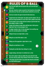 Rules of 8 Ball Pool Eight Billiards Table Game Cue Room Chart Art Poster 12x18