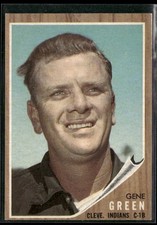 1962 Topps Gene Green Cleveland Indians #78