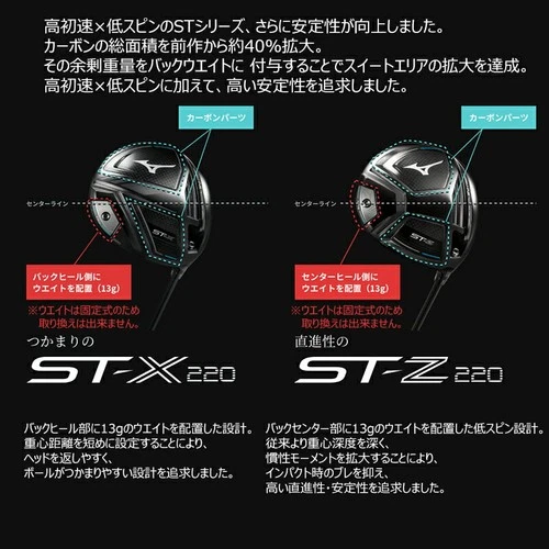 MIZUNO ST-Z 220 Driver 9.5deg RH TOUR AD GM D graphite Flex Stiff