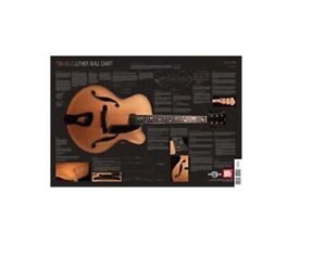 Mel Bay S Violin Wall Chart