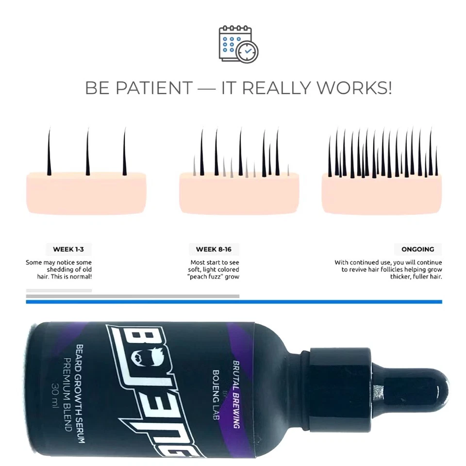 Beard & Hair Growth Serum 3 x 30ML 10% 054P 5% Minoxidil Regrowth In A Week - Image 3 of 4