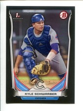 2015 Bowman Draft Baseball Asia Boxes Get Exclusive Refractors, Parallels 2