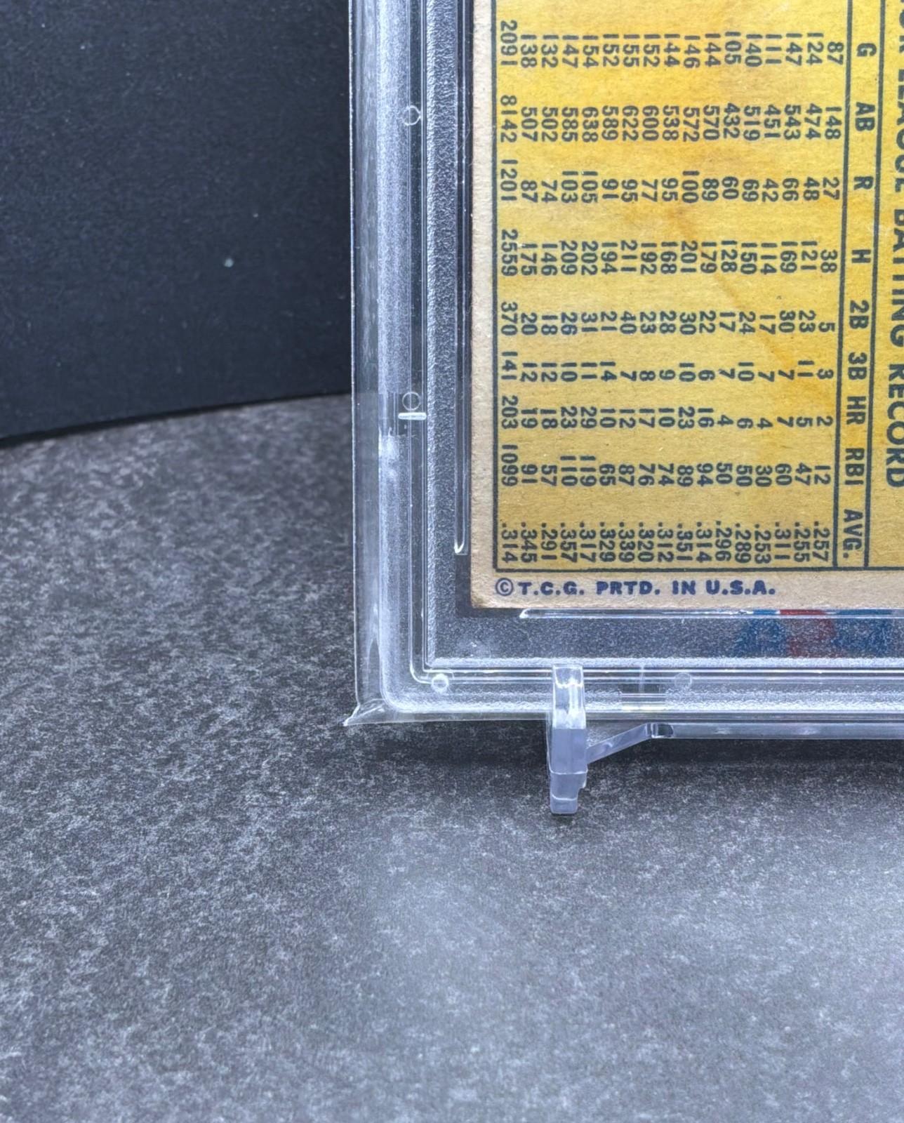 1970 Topps ROBERTO CLEMENTE Pirates Card (#350) Graded PSA 1 VERY LOW POP COUNT view 9