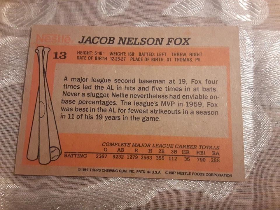 NELLIE FOX Chicago WHITE SOX 1987 TOPPS NESTLE BASEBALL CARD #13 - Image 3 of 4