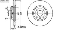ATE Bremsscheiben Ø260MM + BremsbelÄGe Vorne FÜR Opel Meriva A Corsa MK II (C)