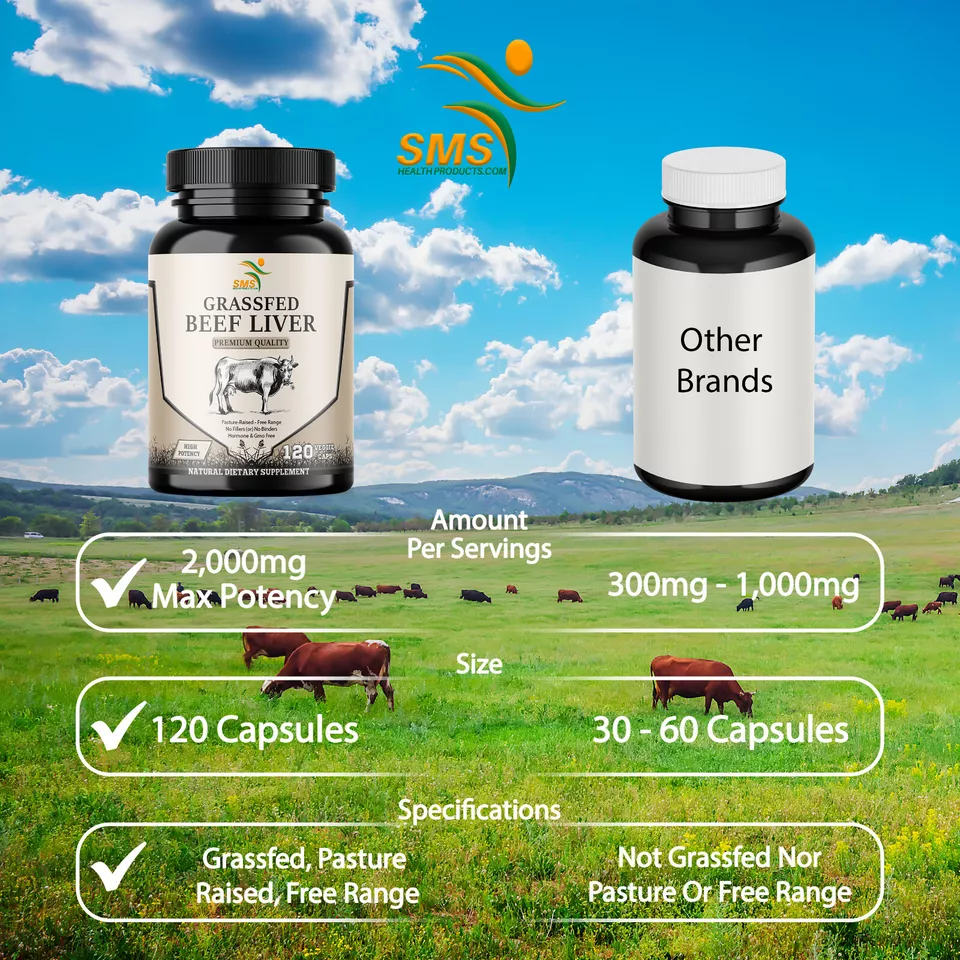 Desiccated Beef Liver Capsules, 100% Grass Fed Undefatted (3 Pack) 360 Capsules - Image 4 of 4
