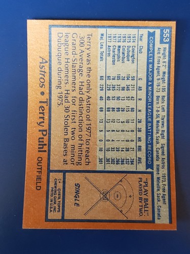 Tarjetas de béisbol Topps 1978 completa tu conjunto que elijas #529-630 - Imagen 49 de 195