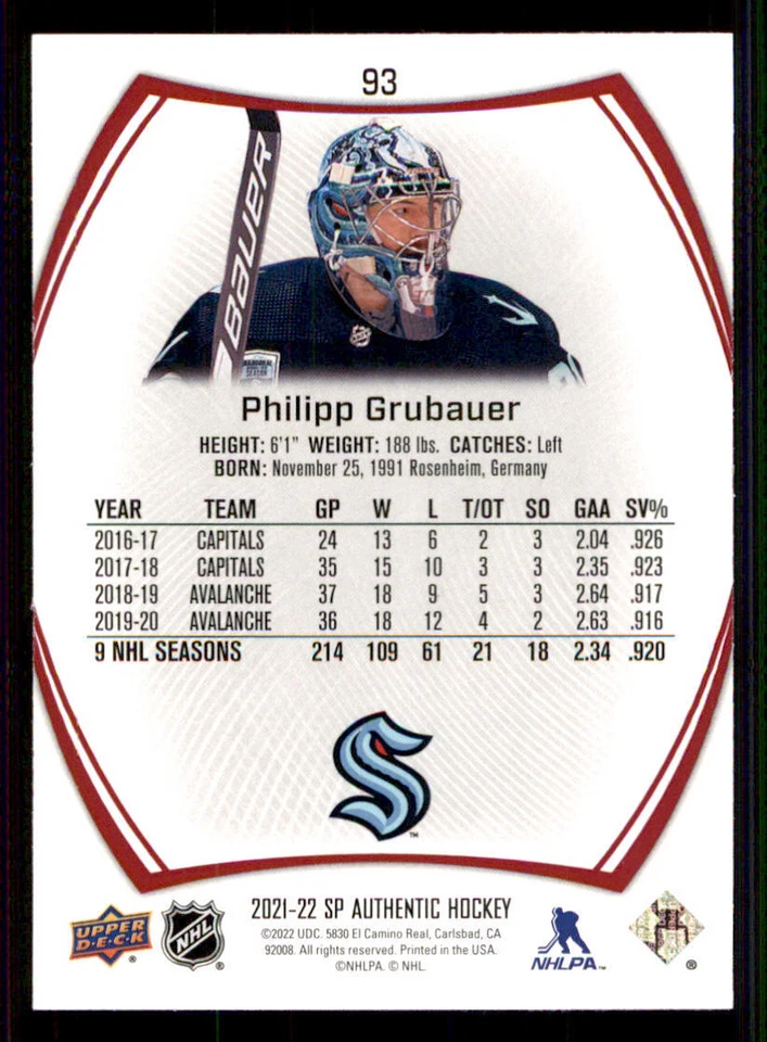 2021-22 SP Authentic Limited Red #93 Philipp Grubauer - Image 2 of 2