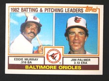 1983 TOPPS Eddie Murray Jim Palmer Team Leaders #21