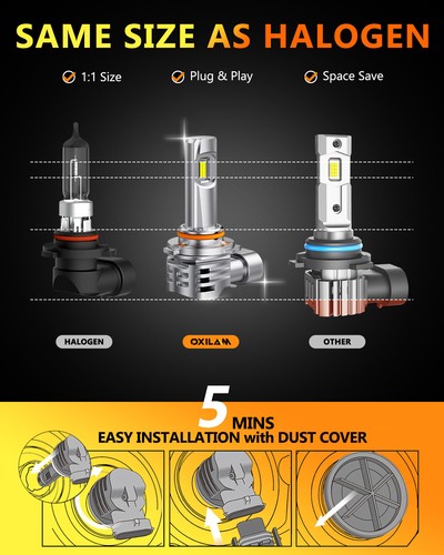 AUXITO 9006/HB4 LED 6500K White Bulbs Headlight Kit High Low Beam Super Bright - Picture 4 of 9