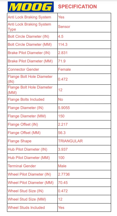 Пара ступиц и подшипников передних колес Moog для Ford Explorer 1995-2000 2001 полный привод - Изображение 3 из 4