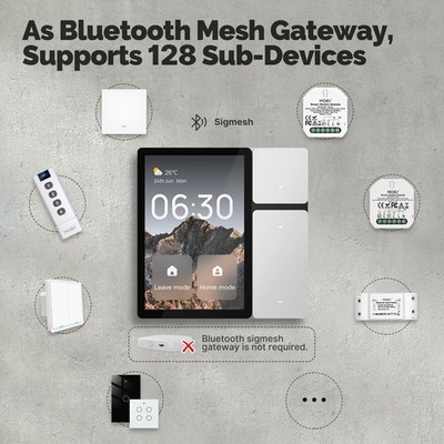Zuverlässige Touchscreen-Schnittstelle an für MOES WiFi Smart Control Panel Ei