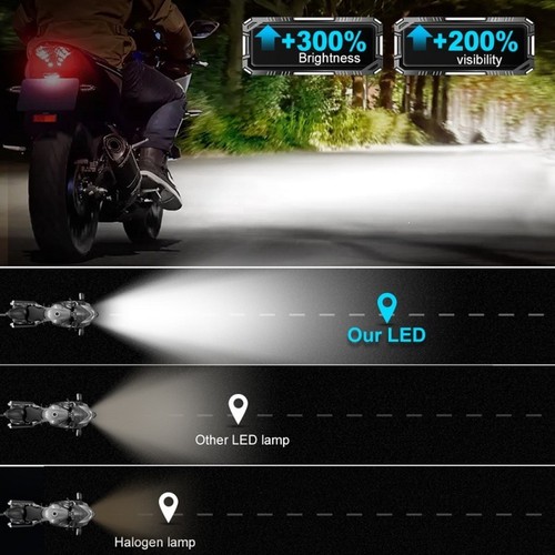 Phare LED de moto avec tête de mort pour Halloween, feux de croisement et de route, lampe décorative, pendentif / Ornementales, nettoyage et protection