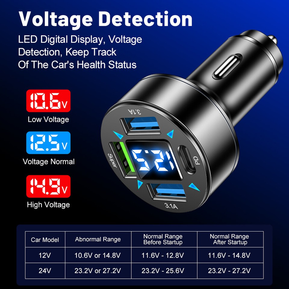 Blue Light Quick Charge Adapter QC 3.0 66W Car Charger USB PD for