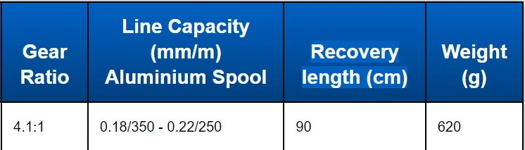 Mulinello Colmic CONTEST 8000 beach ledgering surf casting - Immagine 2 di 4