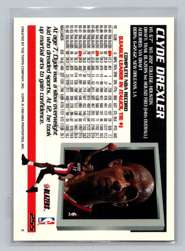 Clyde Drexler 1994-95 Topps #255 Spectralight - Picture 2 of 2