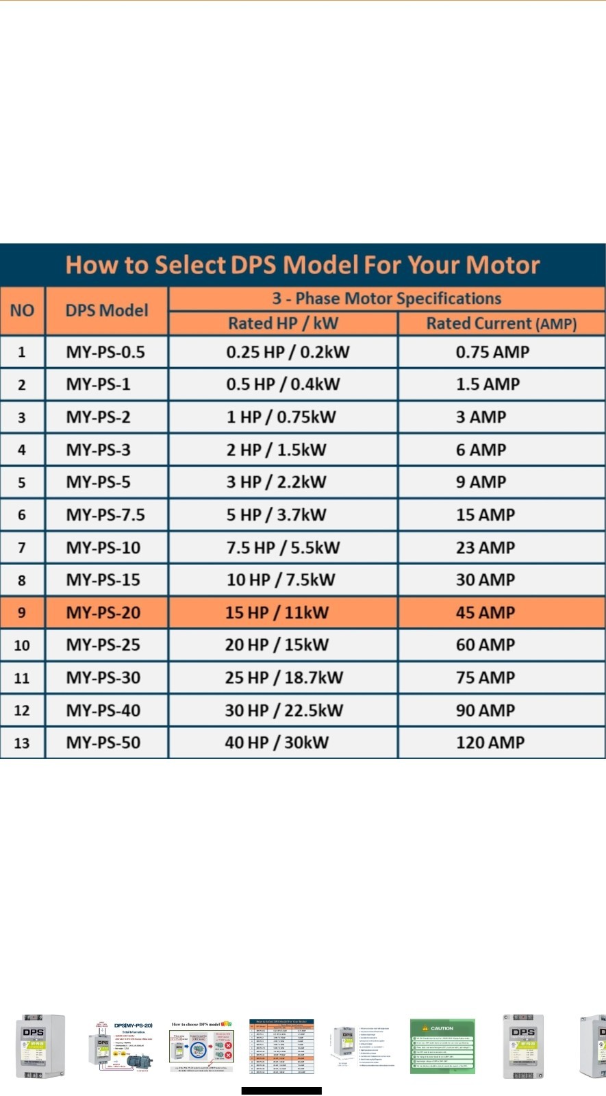 Single to 3 Phase Converter, Use 15HP(11kW) 45A Motor 200V-240V Only, MY-PS-20